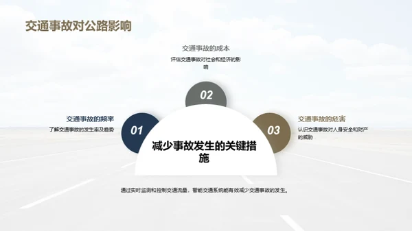 智能交通：公路未来