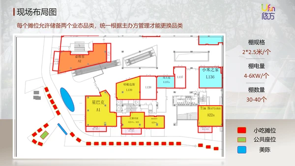 城市露营计划活动推广方案通用PPT模板