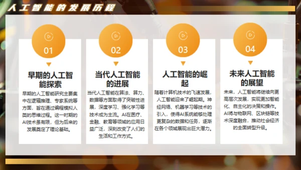 DEEPSEEK人工智能机器人产业通用PPT模板
