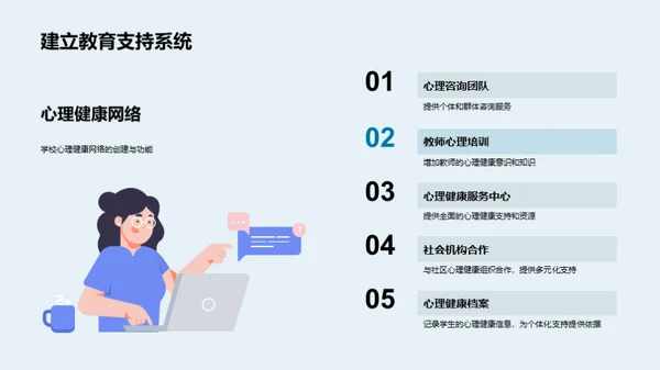 心理健康教学策略