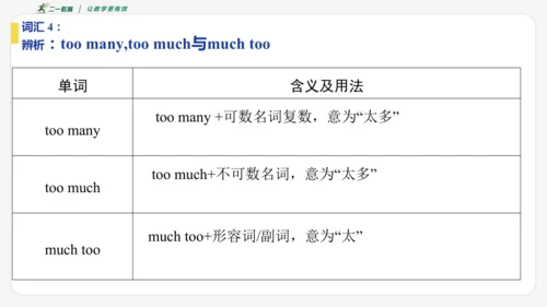 Module 9 Population期末模块复习课件-外研版八年级上册