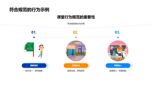 课堂行为规范讲解PPT模板