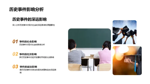 历史的印记