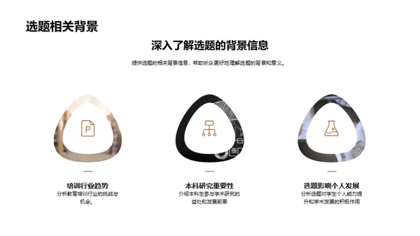 学术探索之旅