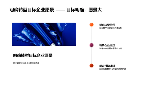 服装业数字化新篇章