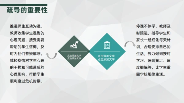大学生心理辅导通用PPT模板
