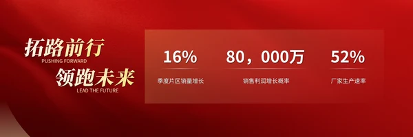 简约红色科技风产品发布会新品发布会ppt模板