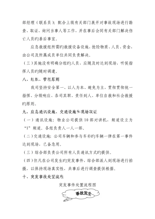 公司突发事件应急全新预案.docx