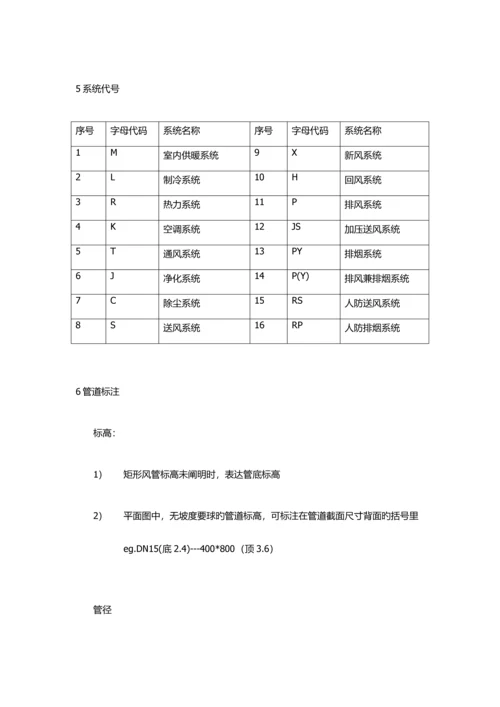 通风与空调施工图识图.docx