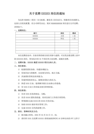 关于岗位竞聘通知人事行政公文