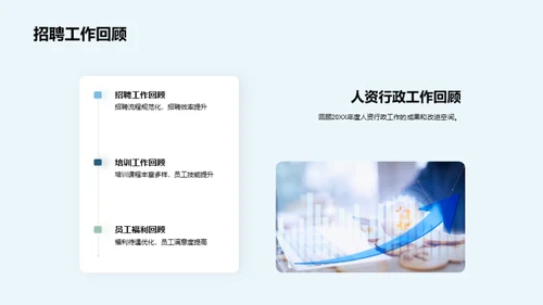 人资行政展望与策略