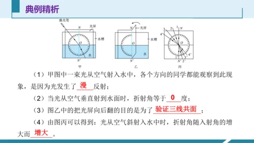 4.光的折射（授课PPT）(共32张PPT)-八年级物理上册同步备课系列（人教版2024）