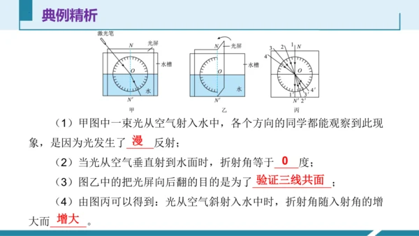 4.光的折射（授课PPT）(共32张PPT)-八年级物理上册同步备课系列（人教版2024）