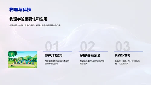 物理与科技融合PPT模板