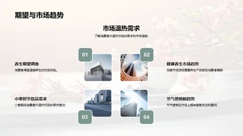 小寒茶饮养生方案
