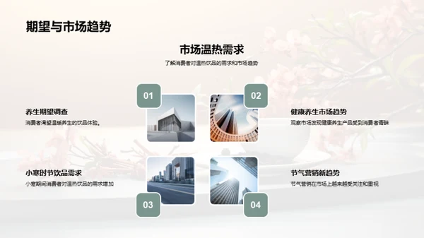 小寒茶饮养生方案