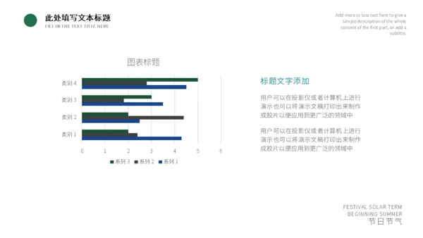 森系绿叶之立夏通用PPT模板