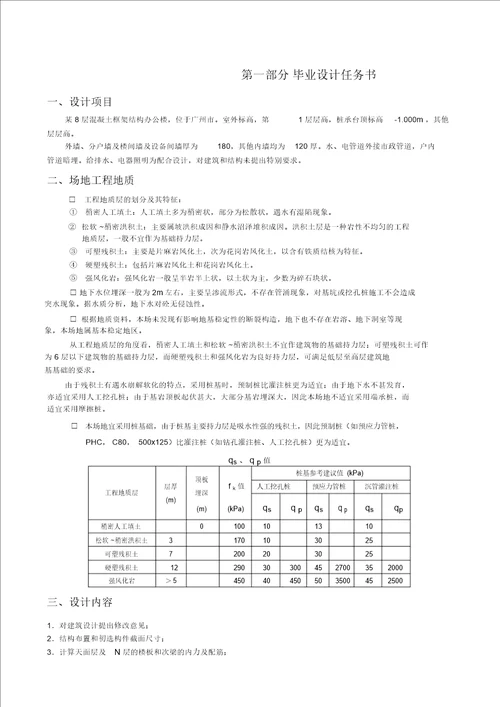 土木工程毕业设计任务书及指导书