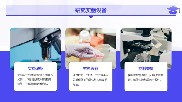 紫色简约风化学专业论文开题答辩报告PPT模板