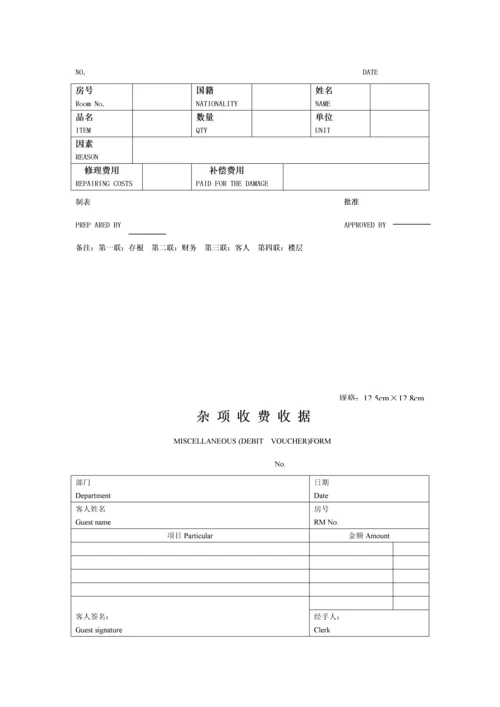星级连锁酒店客服部综合表汇编.docx