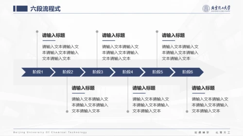 北京化工大学-张相禹-学术答辩风PPT模板