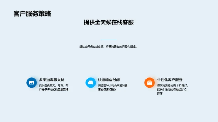 双十二营销决胜策