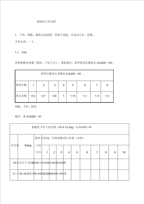 钢结构工时定额