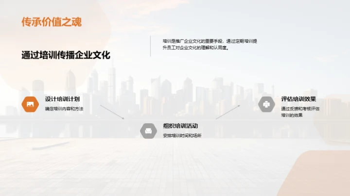 构建卓越企业文化