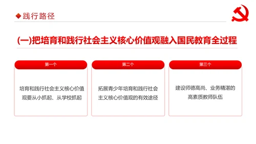 详细内容社会主义核心价值观PPT模板