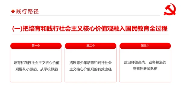 详细内容社会主义核心价值观PPT模板