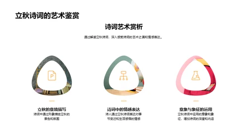 探索立秋诗词之美