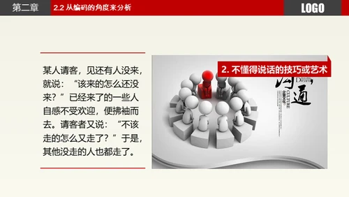 职场员工业务部沟通技巧技能培训通用PPT模板