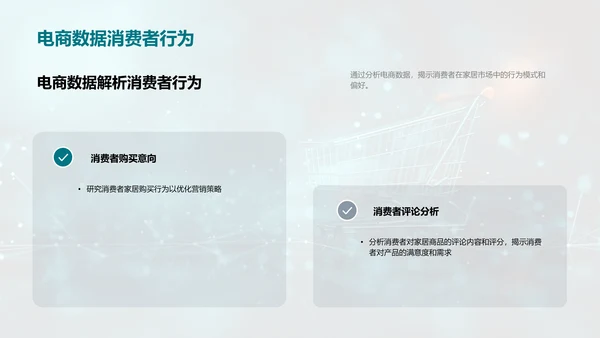 家居电商分析报告PPT模板