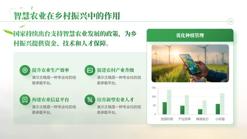 绿色商务风智慧农业项目汇报总结PPT模板