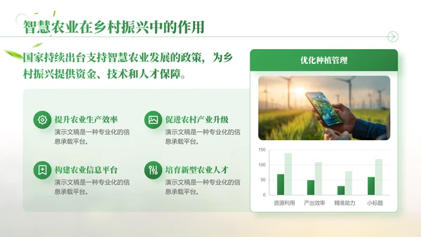 绿色商务风智慧农业项目汇报总结PPT模板