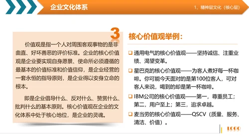 商务高管培训企业文化阐述PPT模板