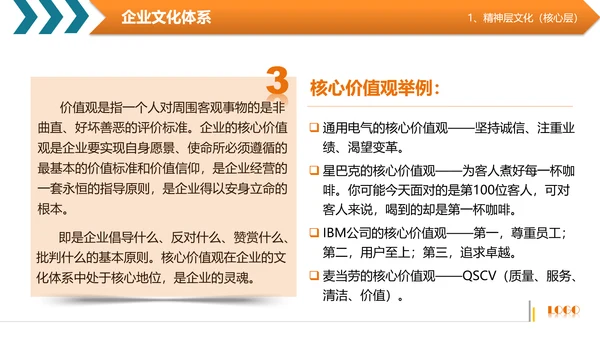 商务高管培训企业文化阐述PPT模板