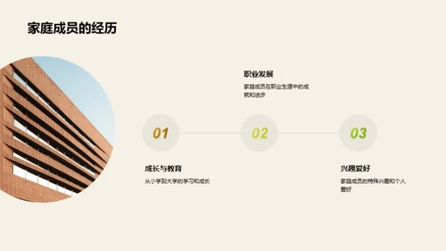 家庭纪念日述说历程