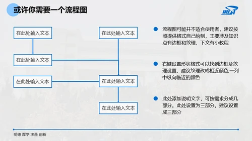 大学毕业课题论文开题答辩通用PPT模板
