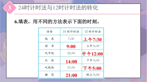6.整理和复习（课件）-三年级下册数学人教版(共25张PPT)