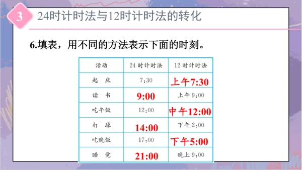 6.整理和复习（课件）-三年级下册数学人教版(共25张PPT)
