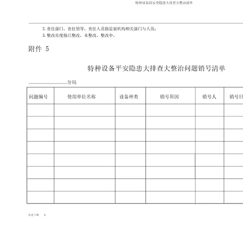 特种设备的安全隐患大排查大整治清单