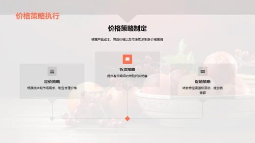 农产品春节销售策略