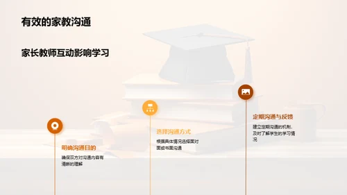 四年级学霸养成记