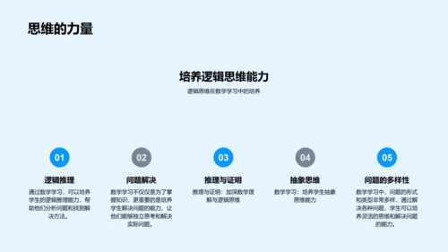 数学在日常生活中的应用PPT模板