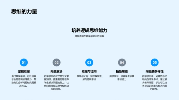 数学在日常生活中的应用PPT模板
