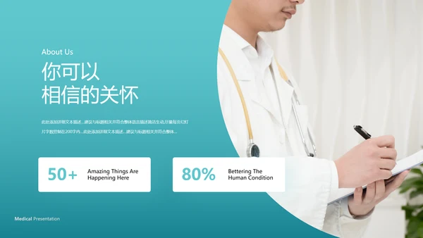 2021医院宣传医疗医学医生总结汇报PPT