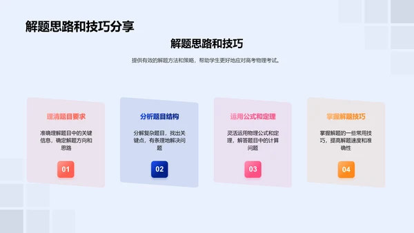 高考物理应战方案PPT模板