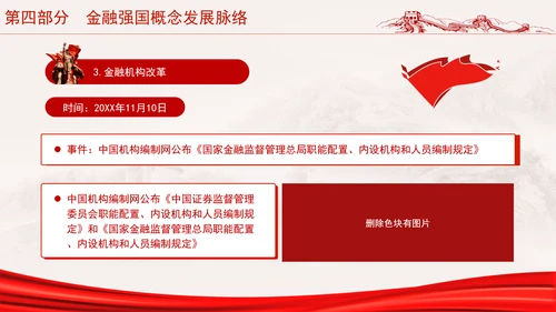 二十届三中全会金融强国战略分析及如何促进中国资本市场发展ppt课件