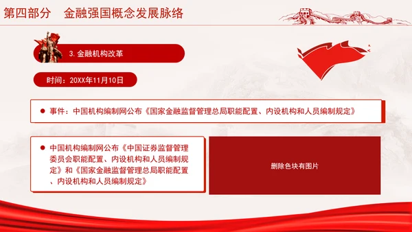 二十届三中全会金融强国战略分析及如何促进中国资本市场发展ppt课件